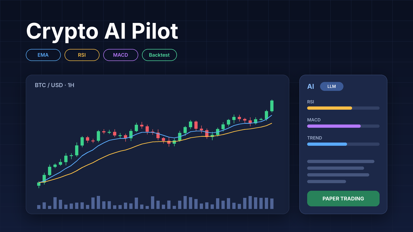 Crypto AI Pilot